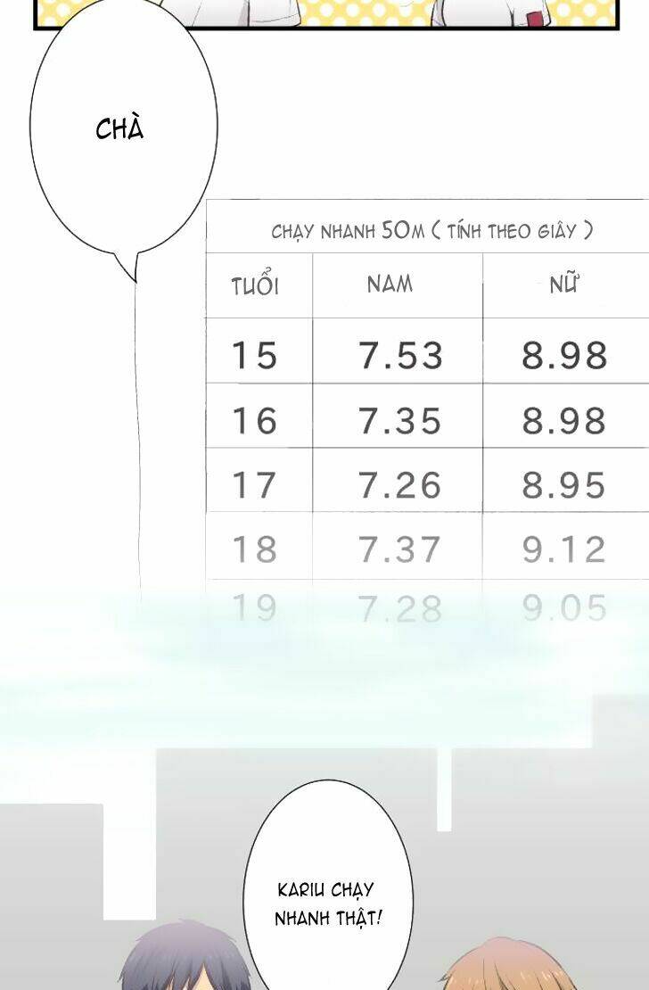 Chương 28 - Trang 20