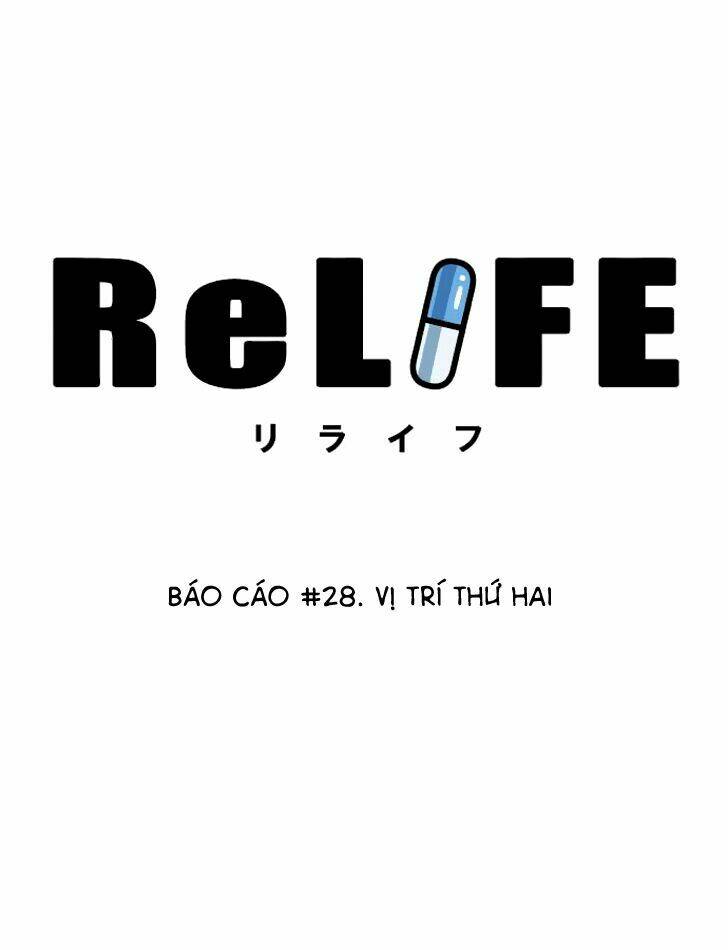 Chương 28 - Trang 6