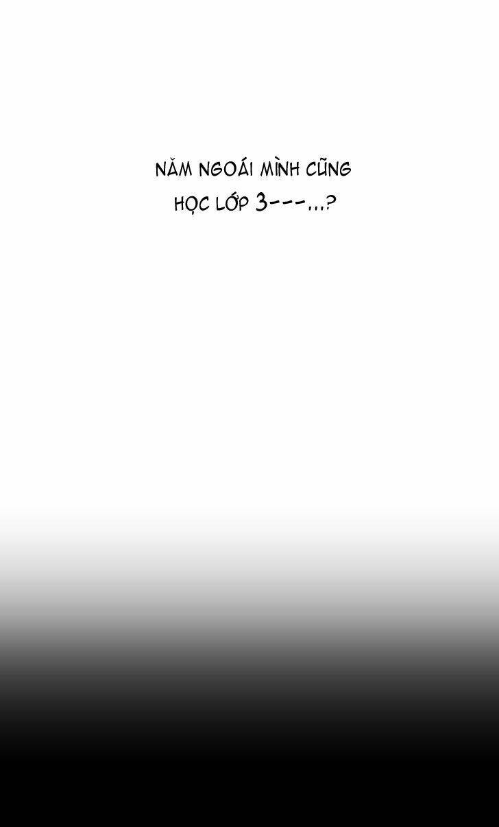 Chương 7 - Trang 21