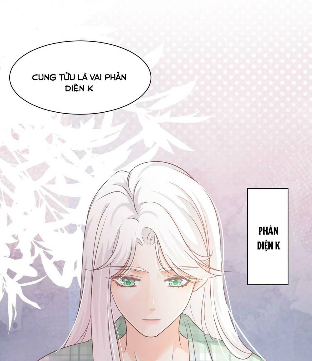 Chương 15 - Trang 53