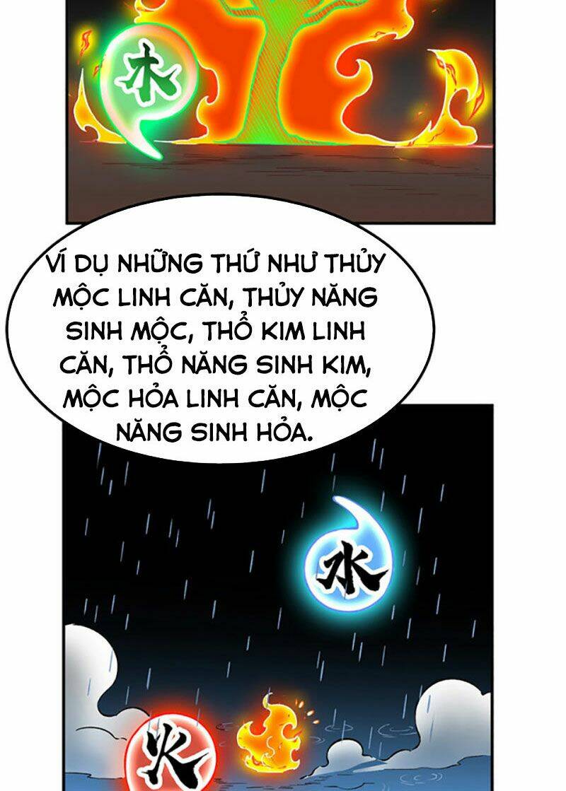 Chương 364 - Trang 33