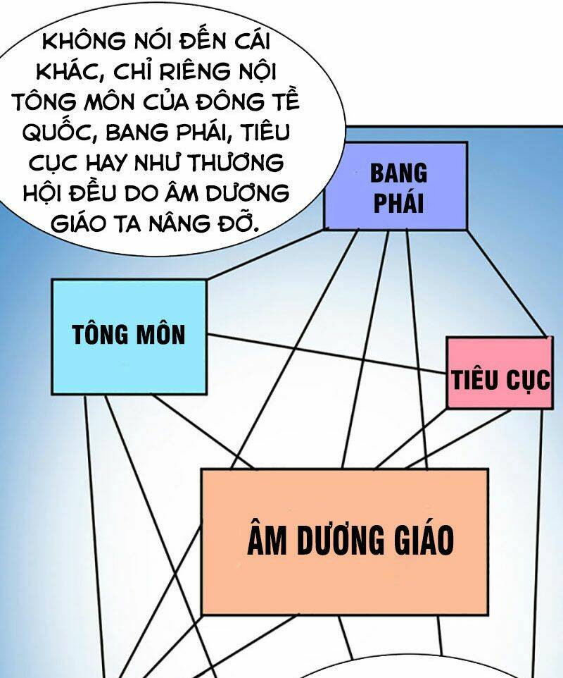 Chương 393 - Trang 64
