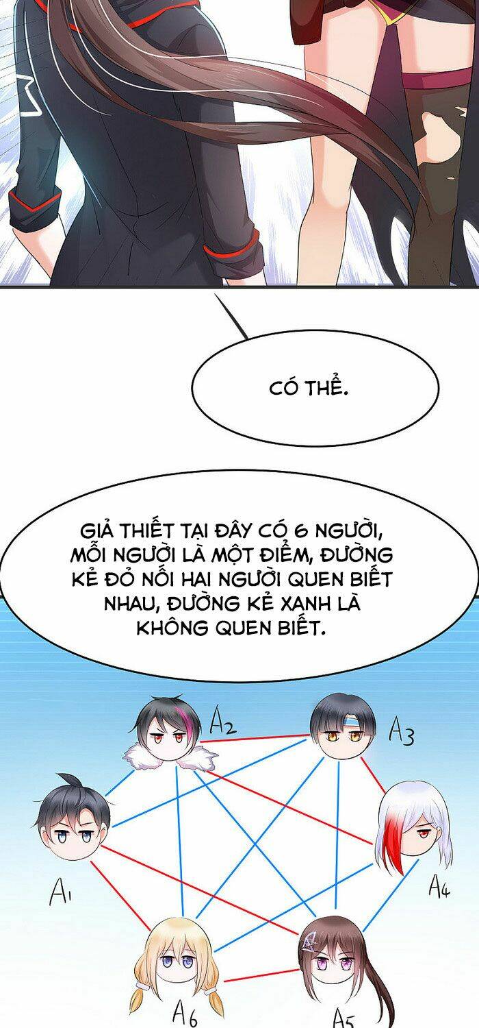 Chương 37 - Trang 7