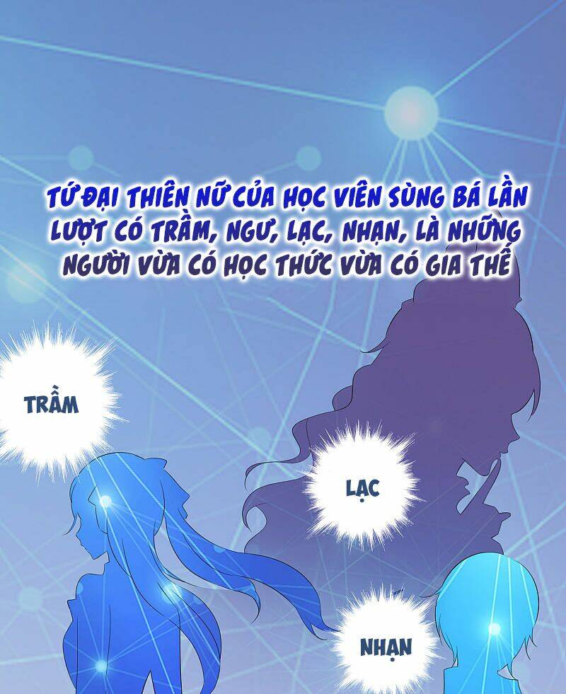 Chương 4 - Trang 3