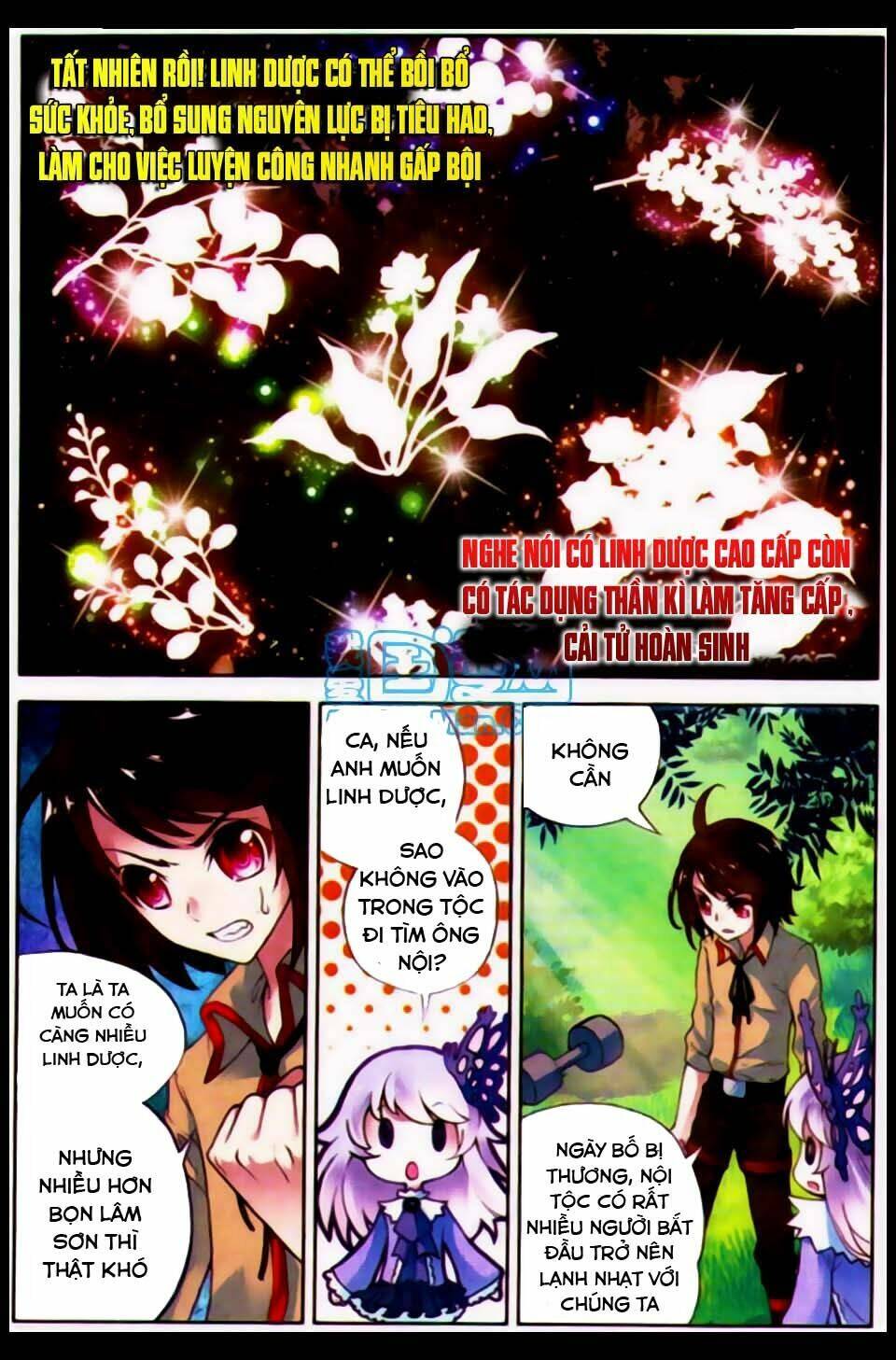 Chương 2 - Trang 15