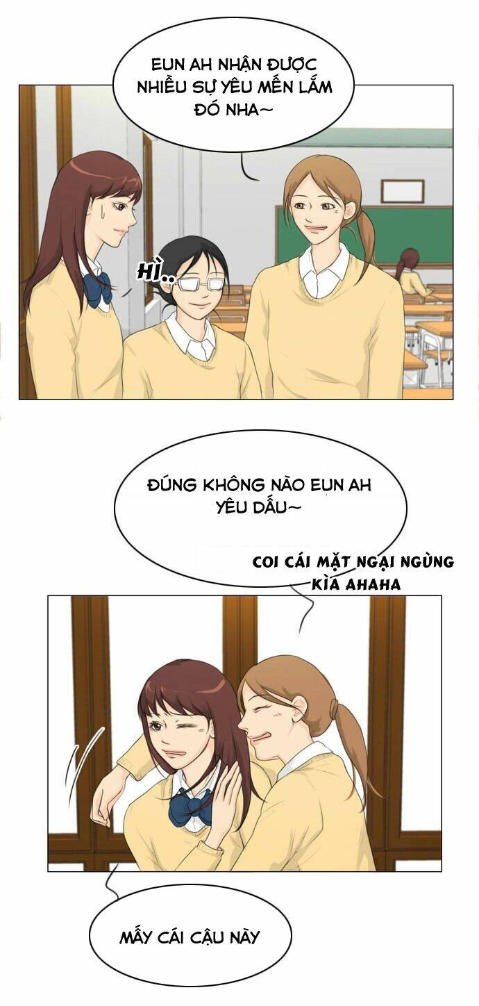 Chương 10 - Trang 6