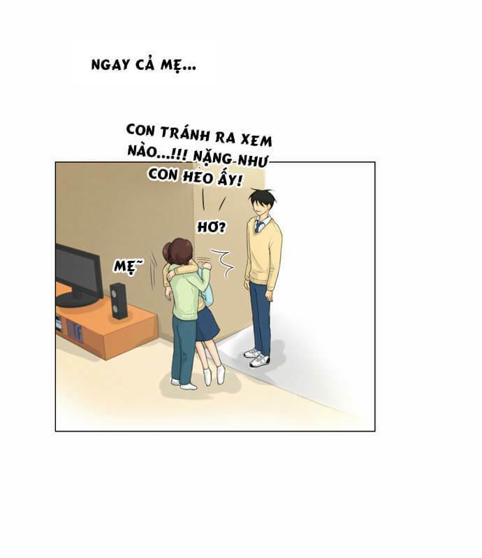 Chương 5 - Trang 21