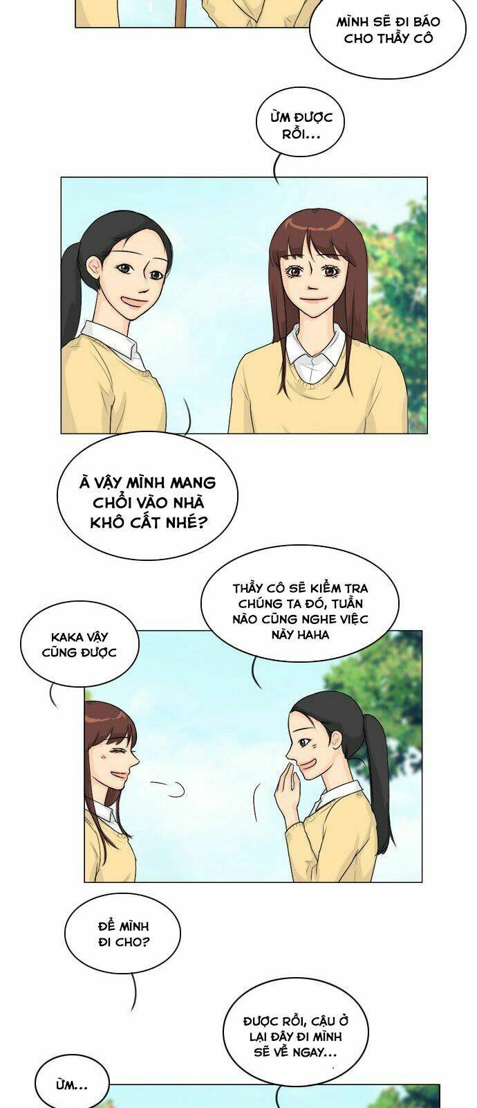 Chương 95 - Trang 6