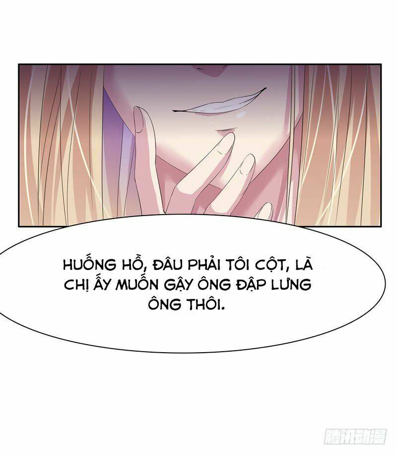 Chương 2 - Trang 21