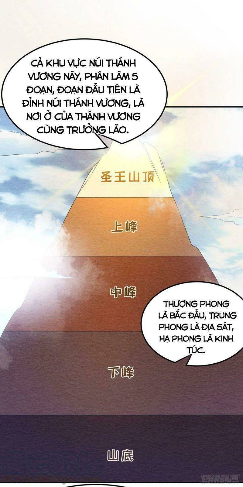 Chương 171 - Trang 11