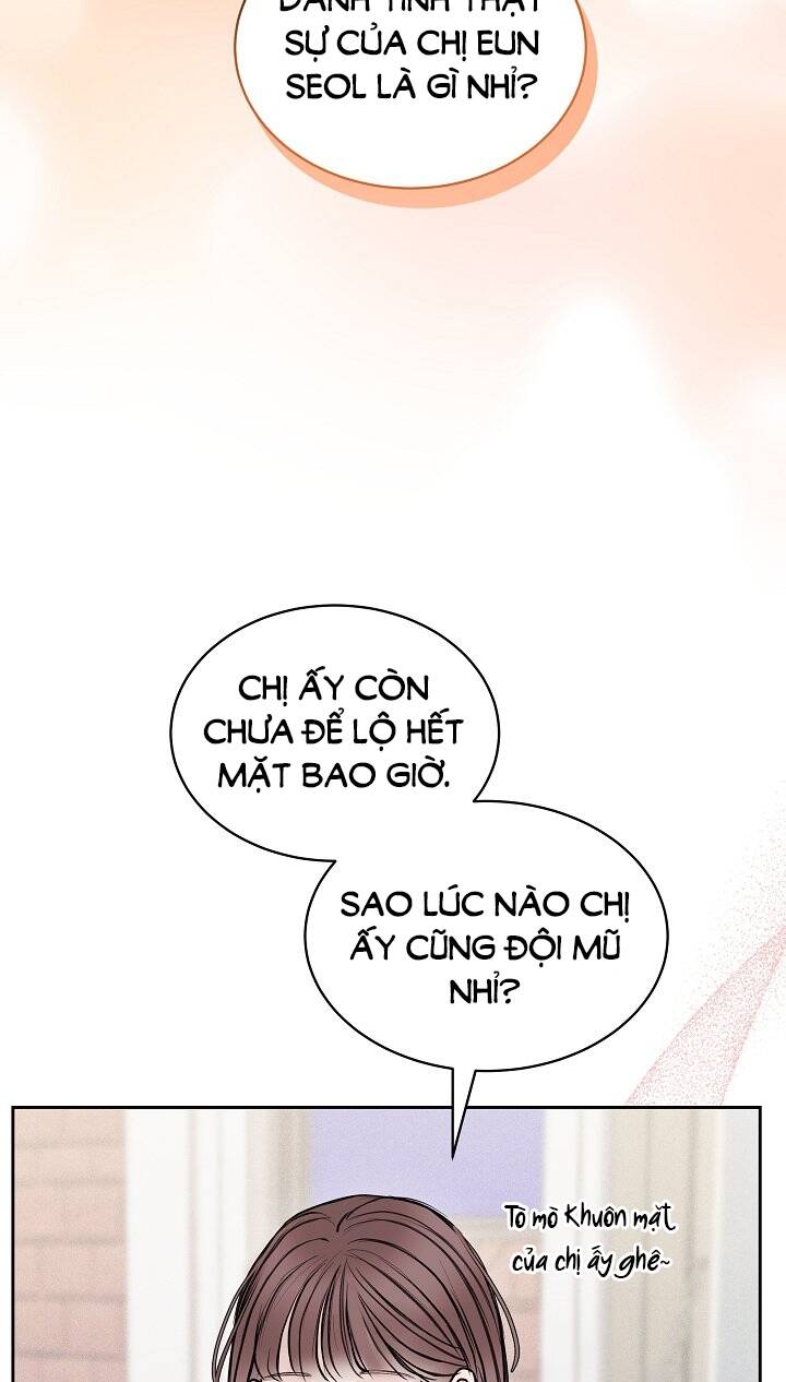 Chương 1.2 - Trang 36