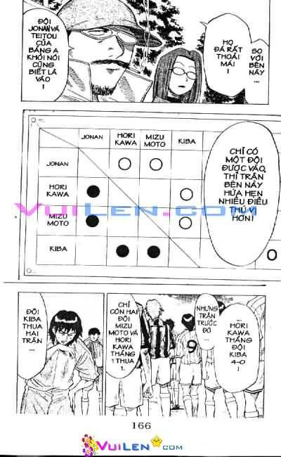 Trang 166