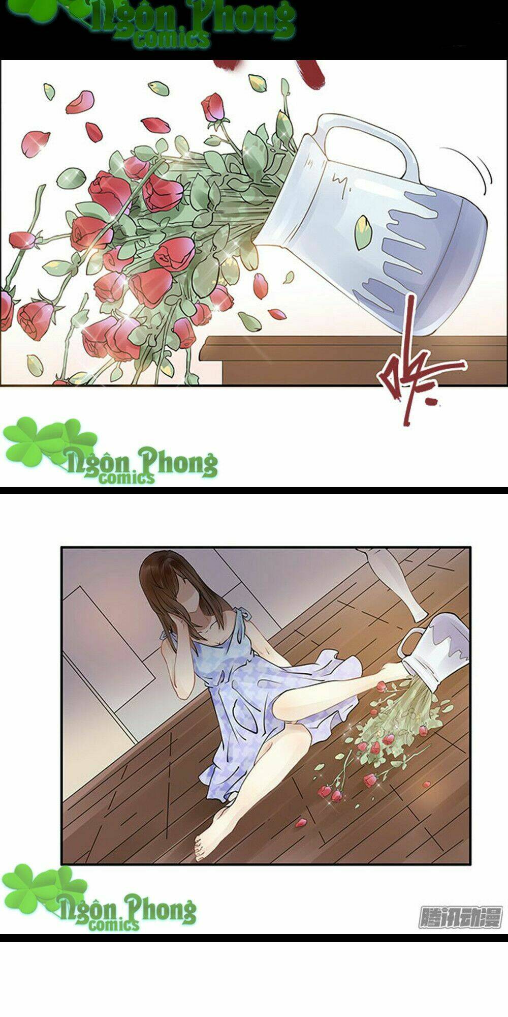Chương 2 - Trang 28