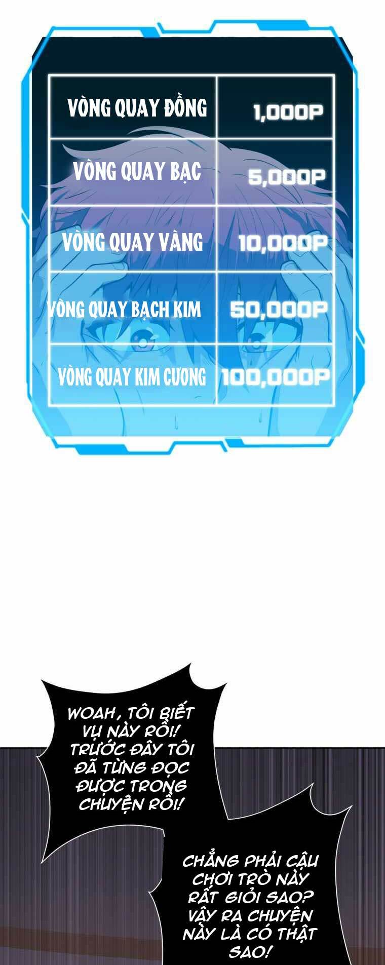 Chương 2 - Trang 11