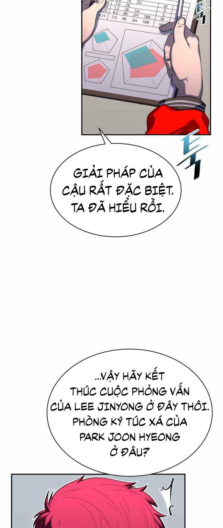 Chương 20 - Trang 28
