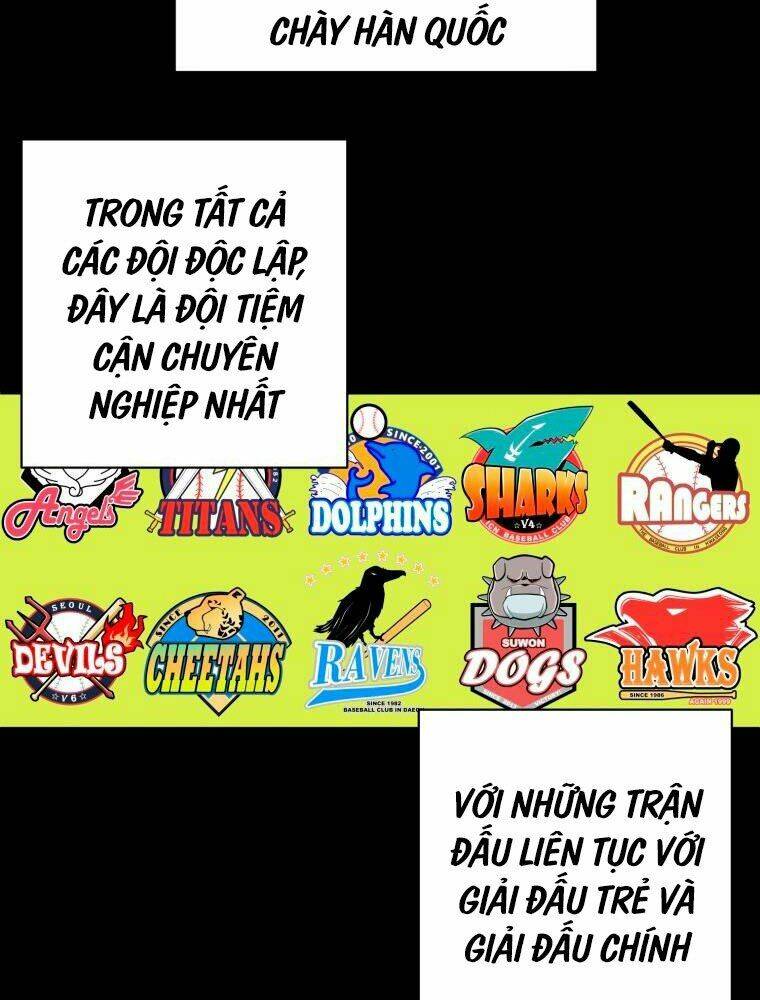 Chương 6 - Trang 20