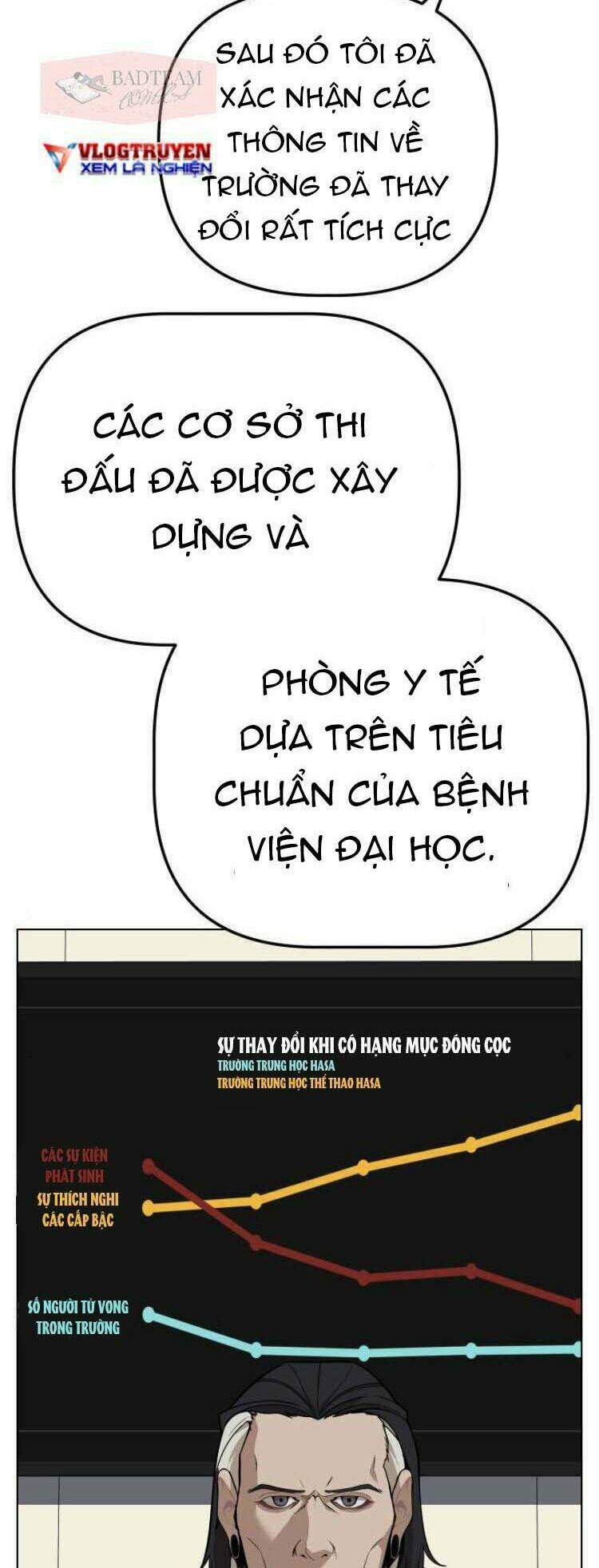 Chương 14 - Trang 67