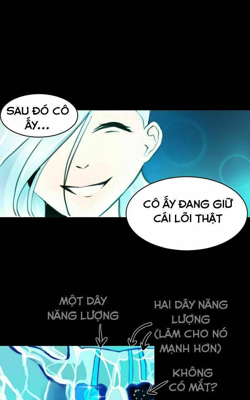 Chương 2 - Trang 39