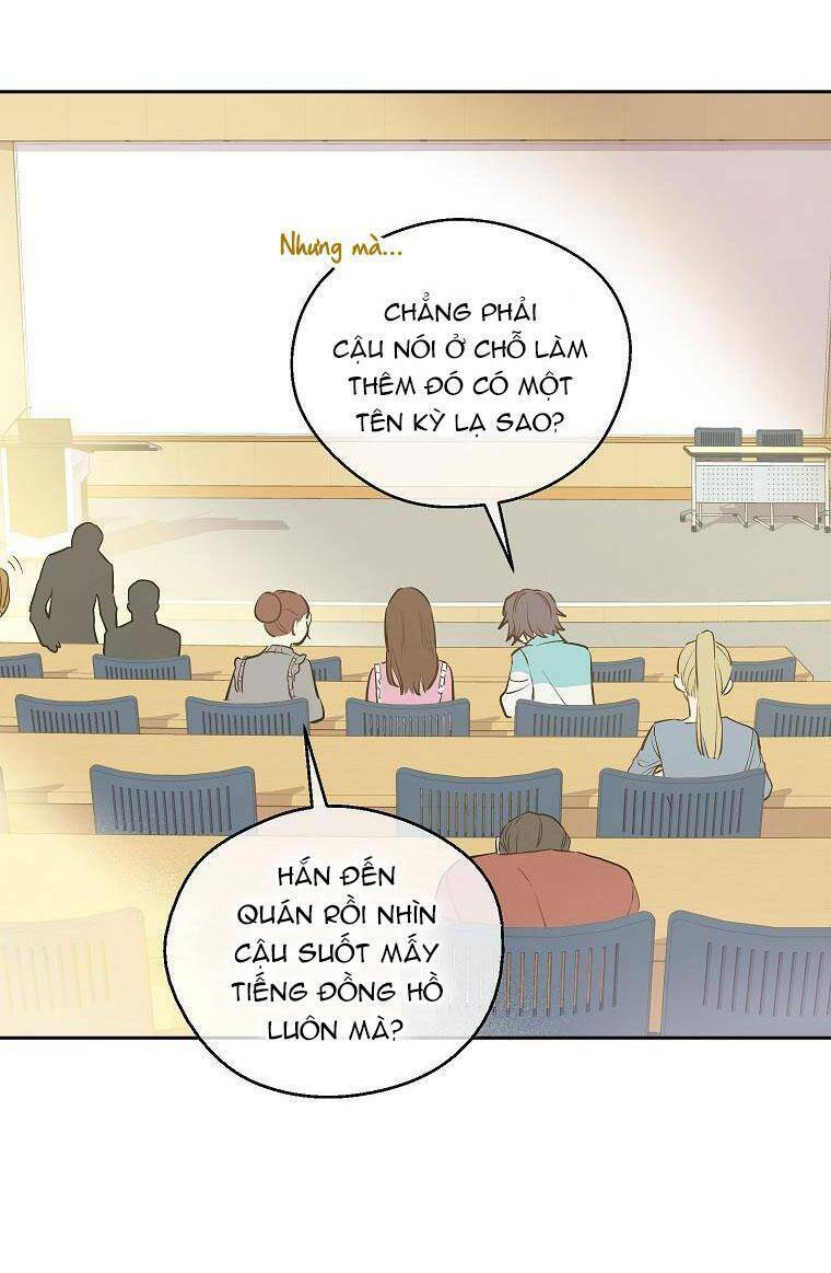 Chương 12 - Trang 6