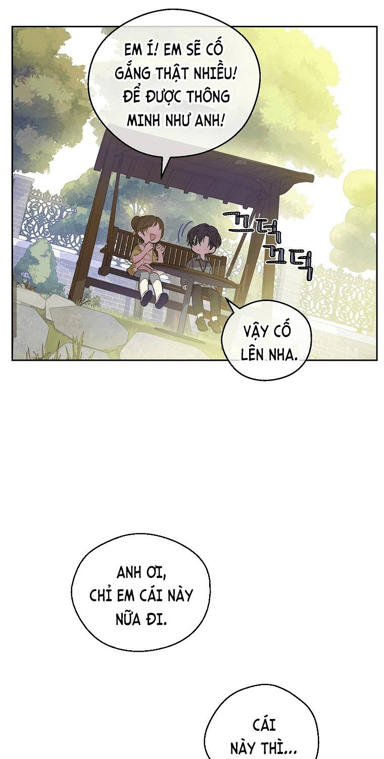 Chương 4 - Trang 15