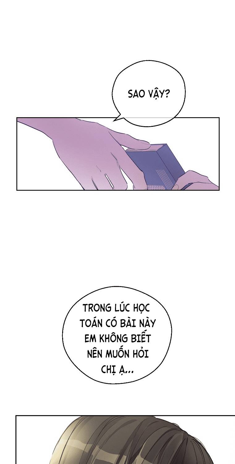 Chương 4 - Trang 25