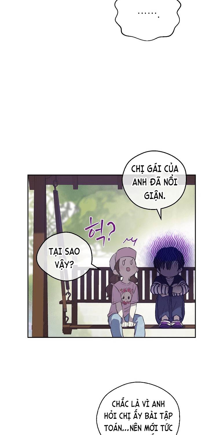 Chương 4 - Trang 35