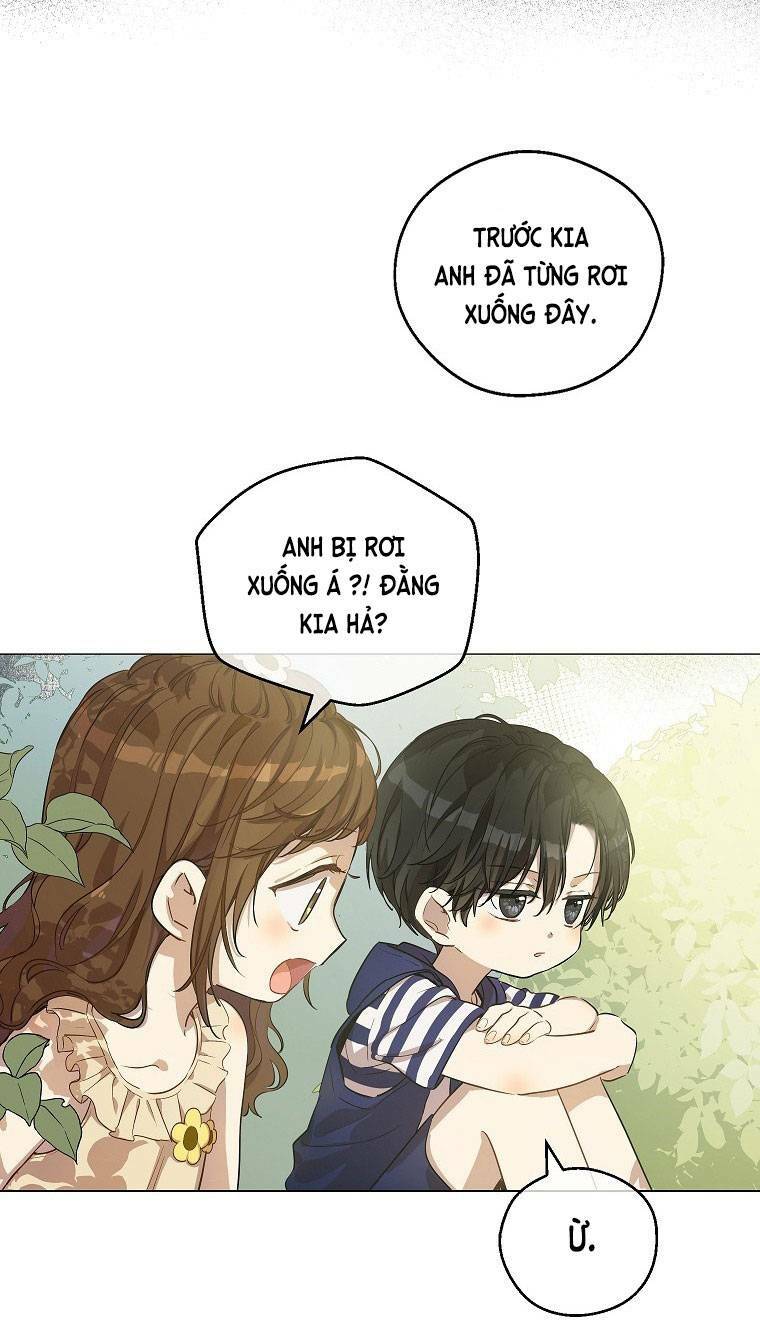 Chương 6 - Trang 24