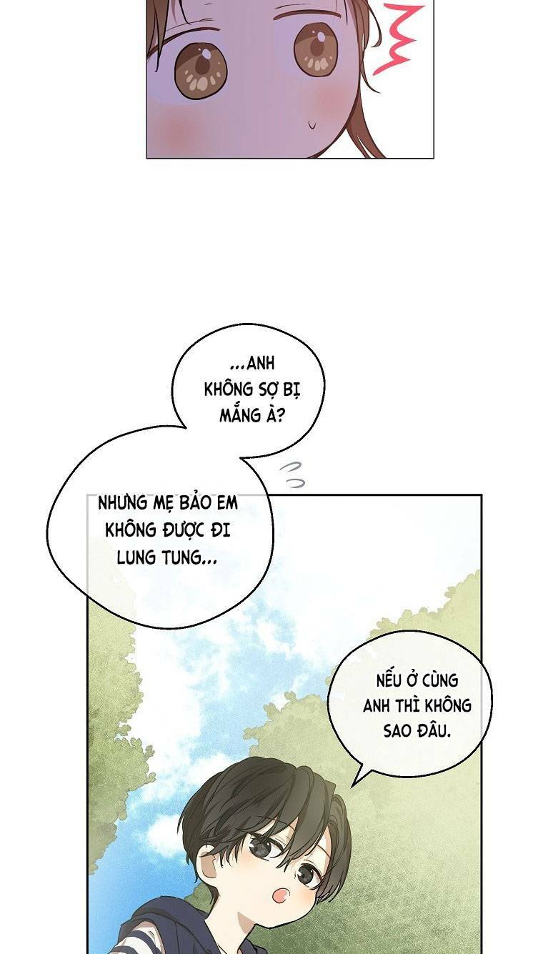 Chương 6 - Trang 42
