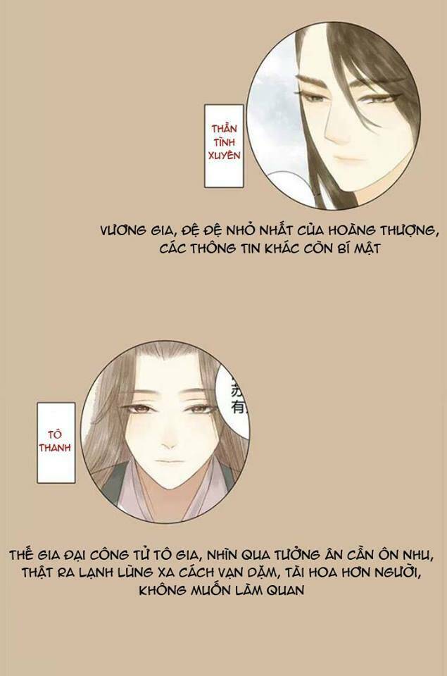 Chương 5 - Trang 19