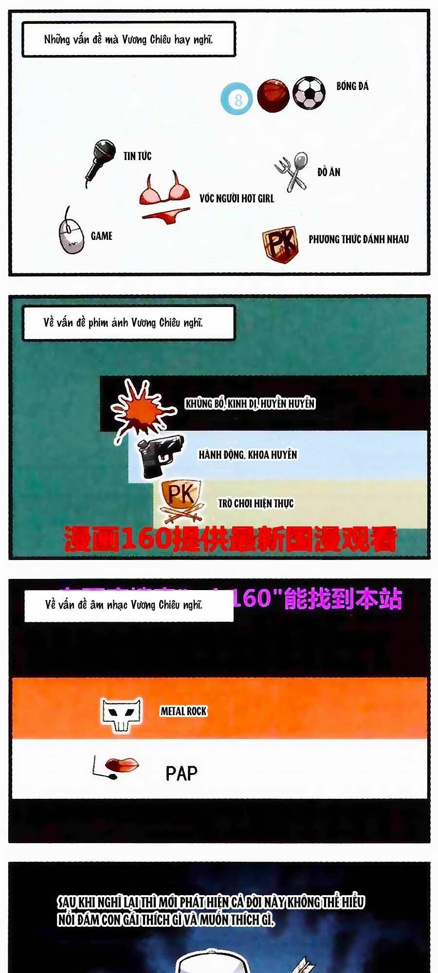 Chương 12 - Trang 31