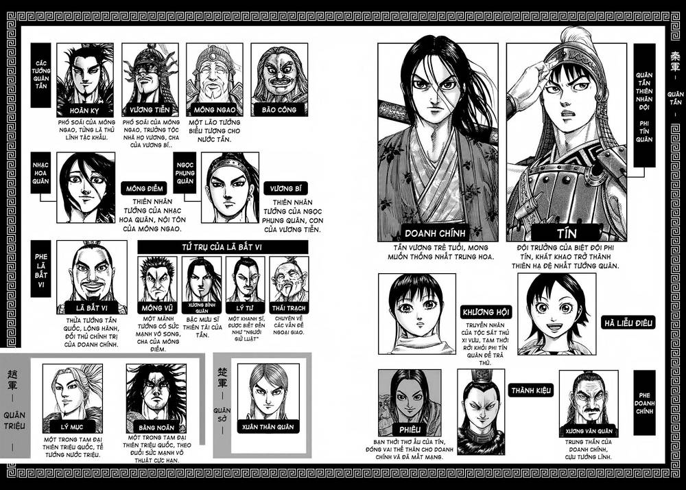 Chapter 262 - Trang 6