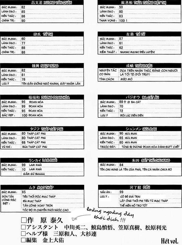 Chapter 74 - Trang 23
