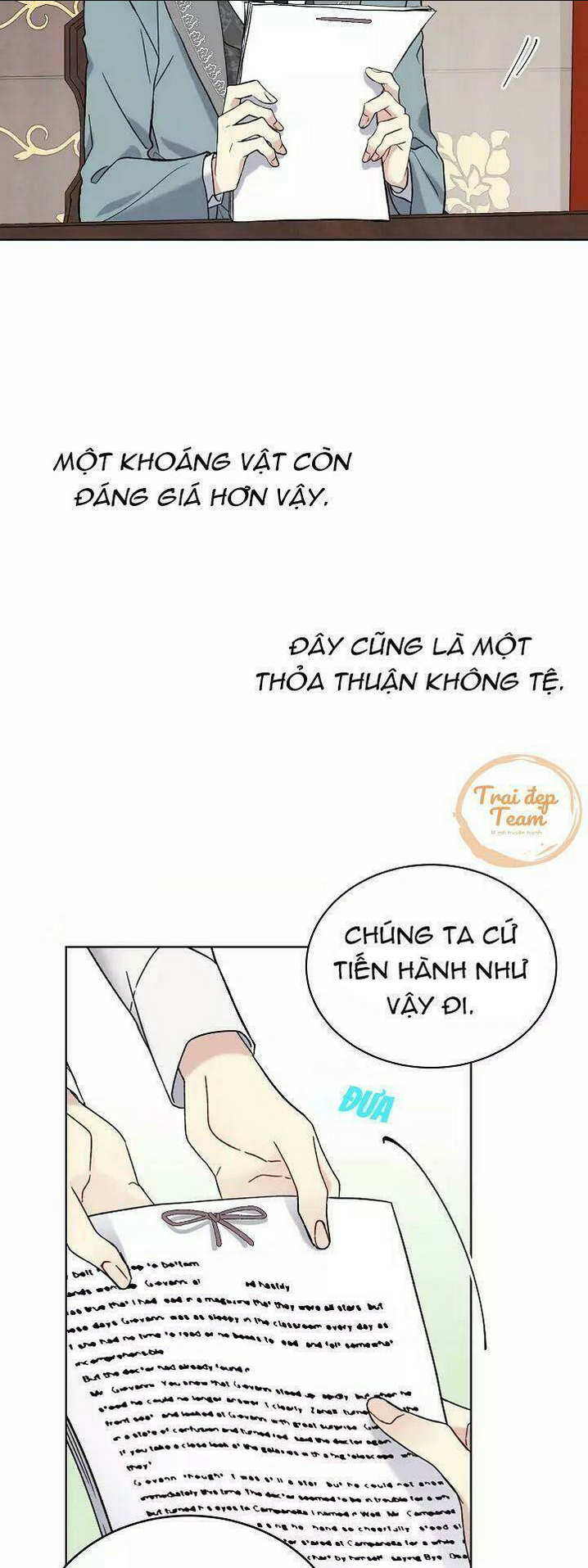 Chương 10 - Trang 41