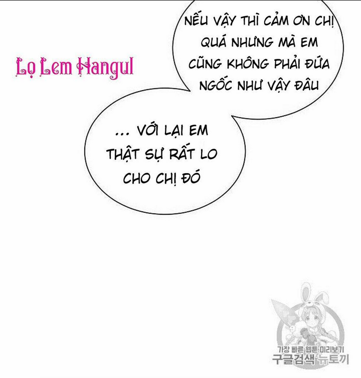 Chương 18 - Trang 20