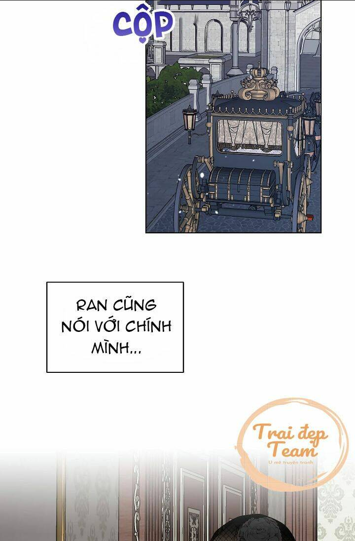 Chương 2 - Trang 41
