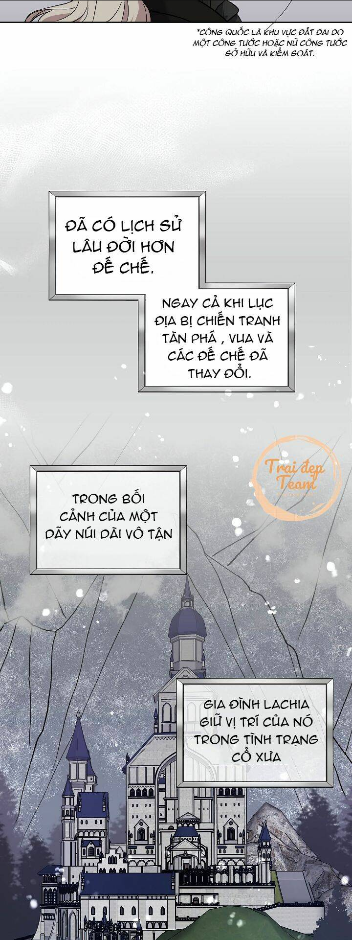 Chương 2 - Trang 7