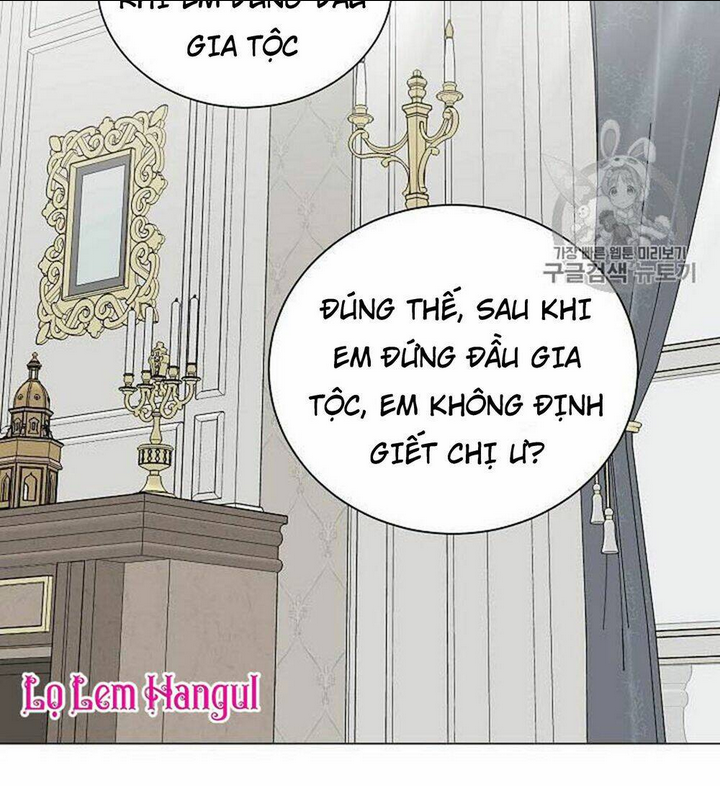 Chương 20 - Trang 12