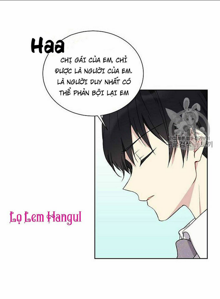 Chương 20 - Trang 16