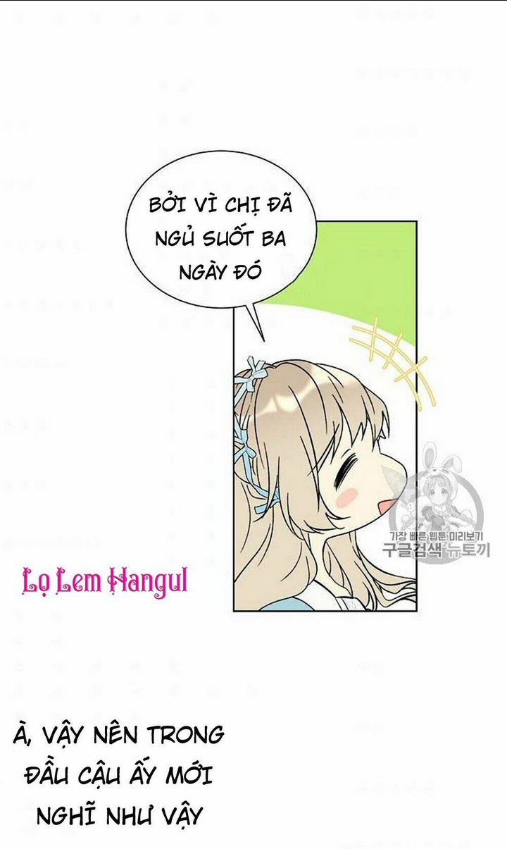 Chương 20 - Trang 38