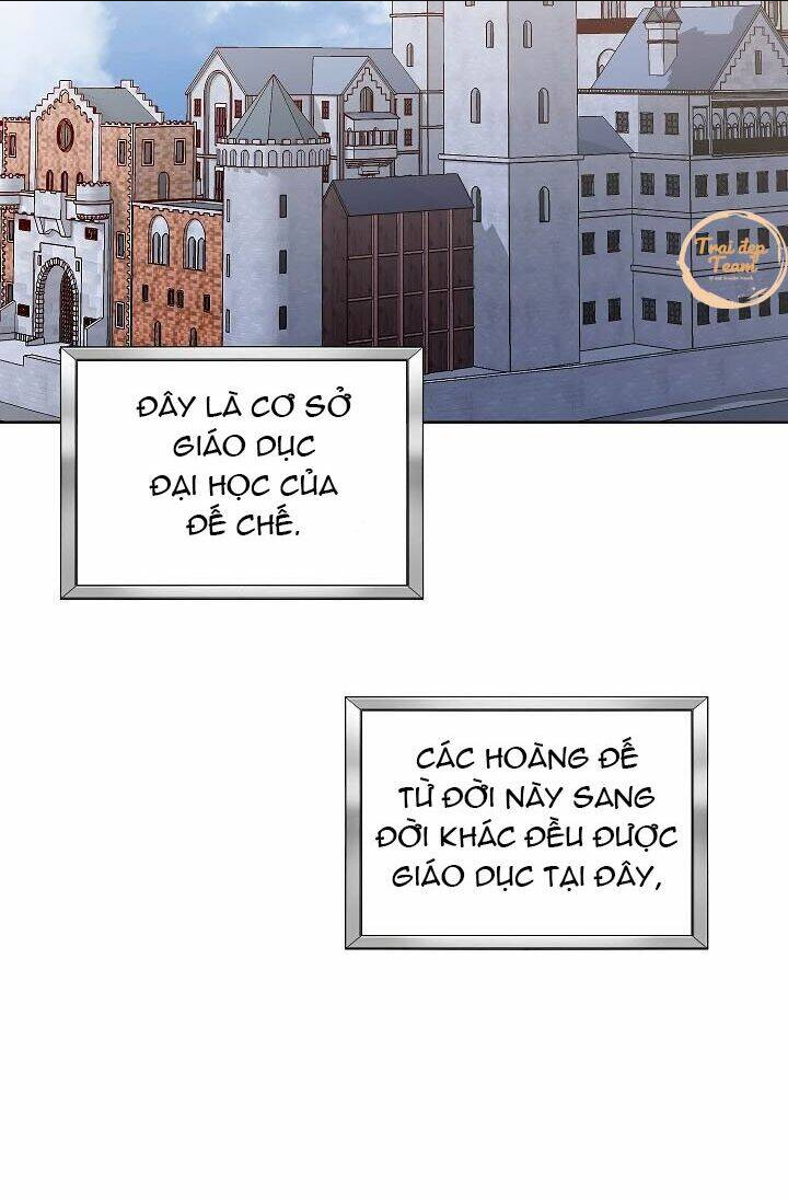 Chương 6 - Trang 31
