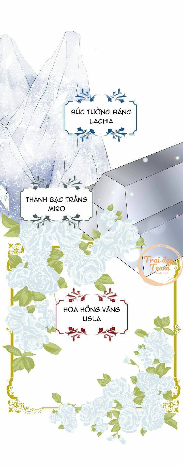 Chương 6 - Trang 36