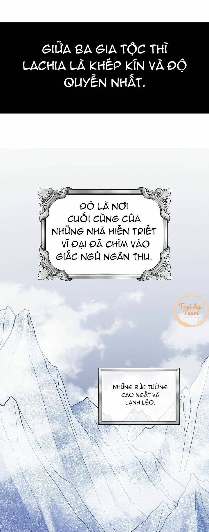 Chương 6 - Trang 37