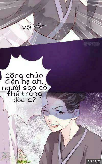 Chương 0 - Trang 16