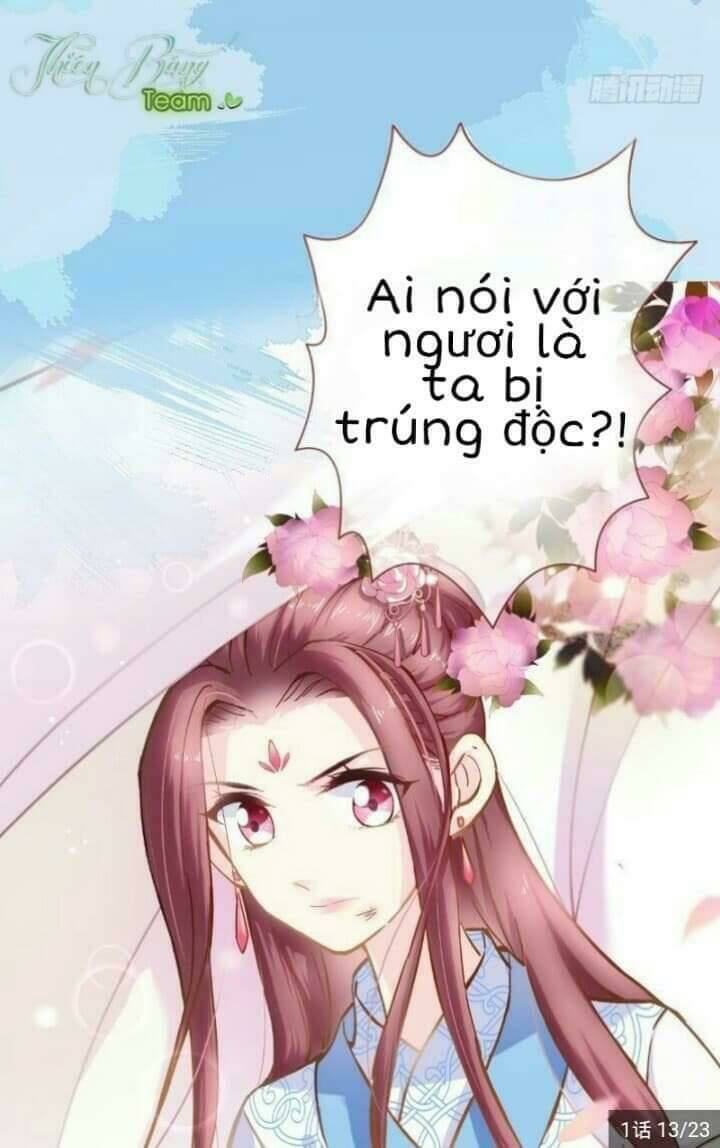 Chương 0 - Trang 19