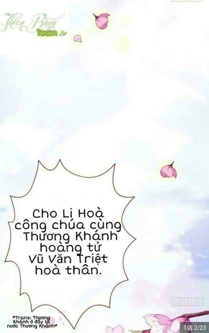 Chương 0 - Trang 5