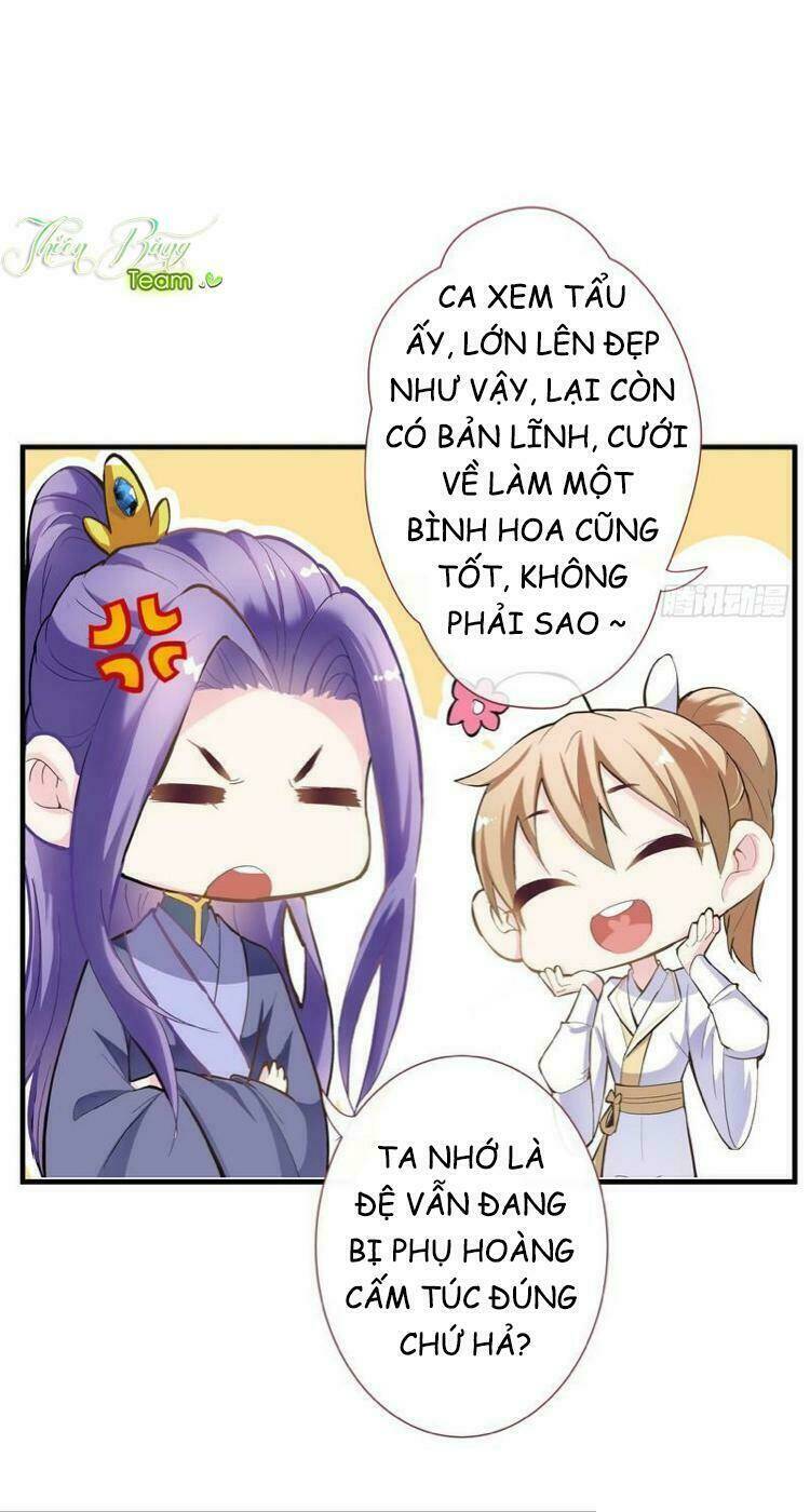 Chương 6.2 - Trang 13
