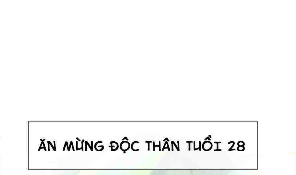 Chương 2 - Trang 11