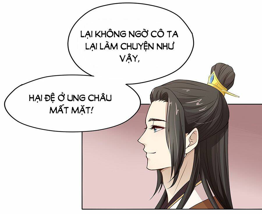 Chương 10.1 - Trang 21