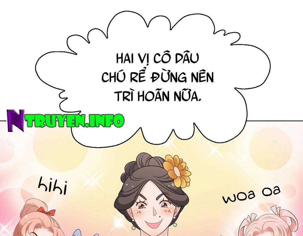 Chương 3.2 - Trang 33