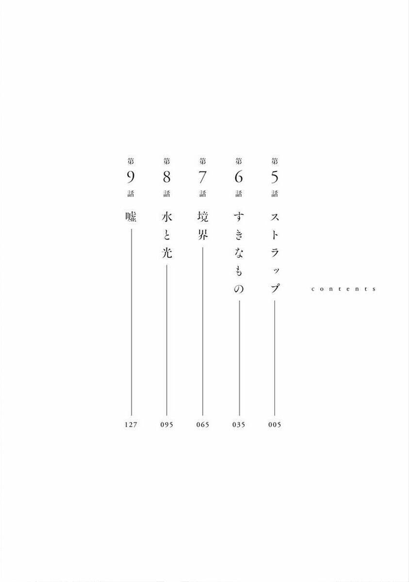 Chương 5 - Trang 2